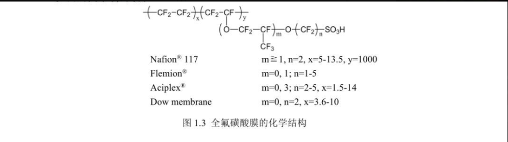 111