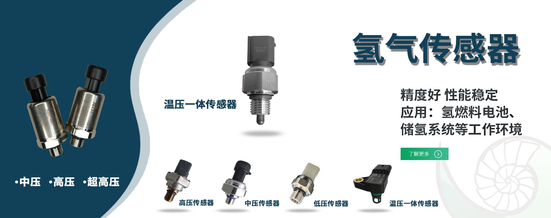 燃料电池与氢能行业适用传感器