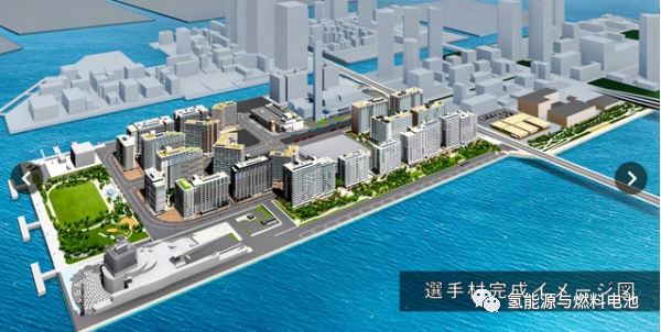 氢能街区